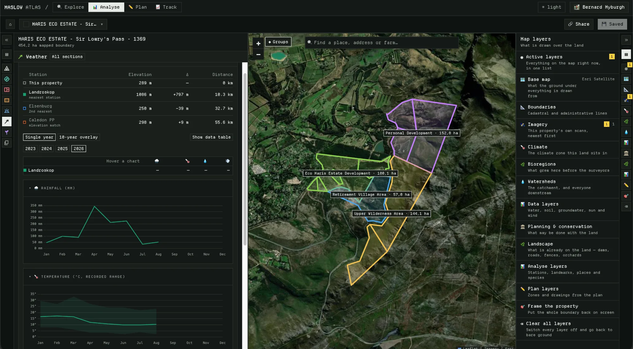 Maslow Atlas Analyse screen showing weather data beside a mapped property